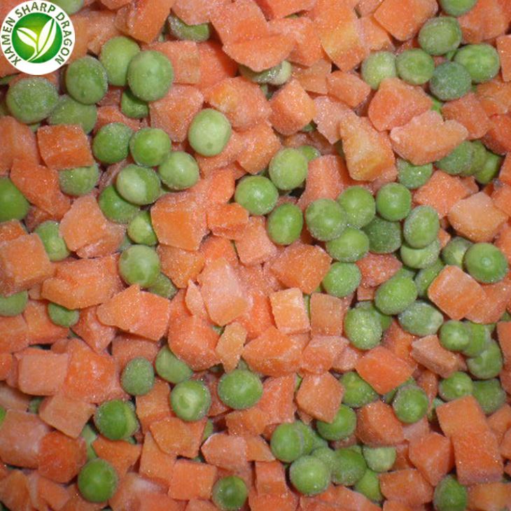 Chinese Vegetables List